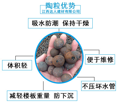 http://m.shangjiupinke.com