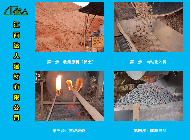 http://m.shangjiupinke.com